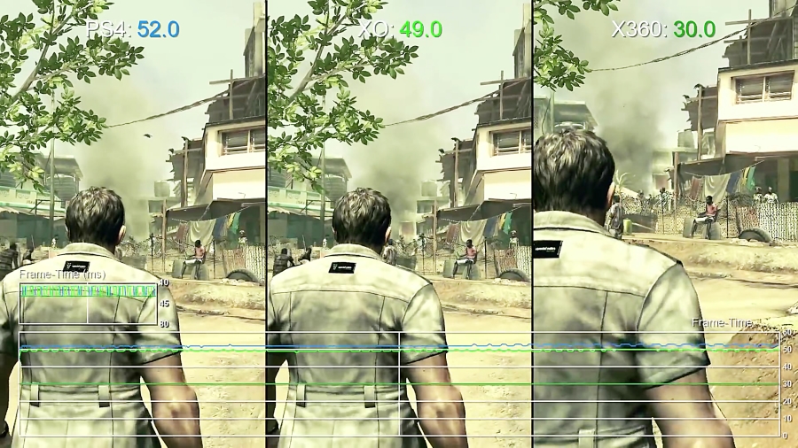 مقایسه فریم ریت بازی Resident Evil 5 - PS4 vs Xbox One vs Xbox 360