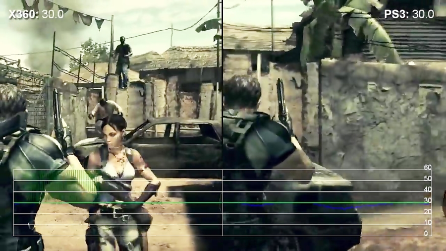 مقایسه فریم ریت بازی Resident Evil 5 - Xbox 360 vs PS3