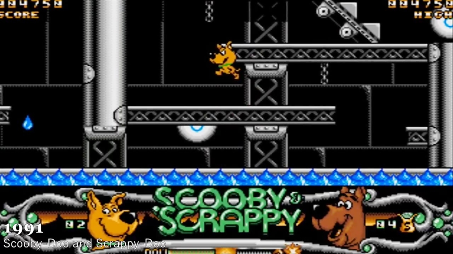 تکامل بازی های اسکوبی دو 2018 - 1983 Scooby Doo