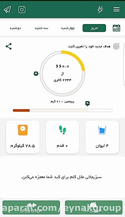 کرفس - کالری شمار رژیم لاغری و...