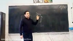 مساحت گسترده استوانه