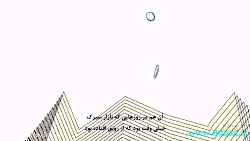 استراتژی اقیانوس آبی چیست؟