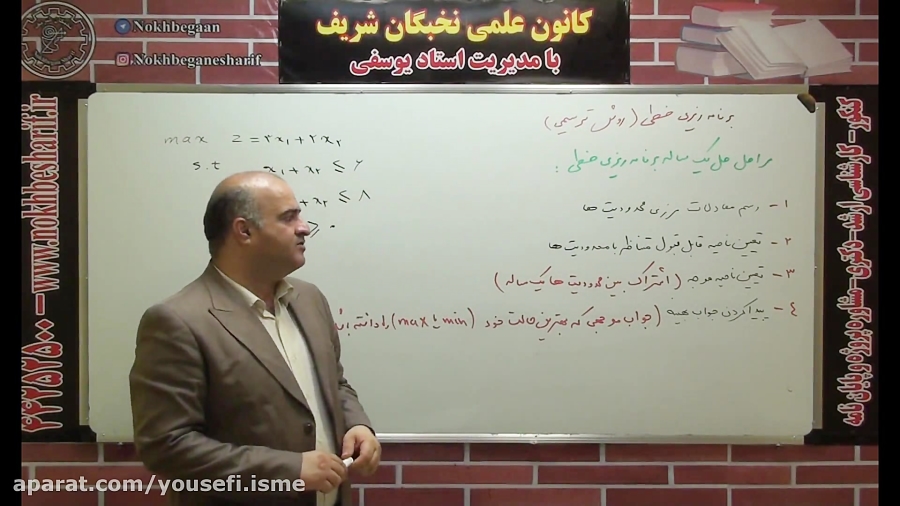 حل یک مساله برنامه ریزی خطی با روش ترسیمی از درس پژوهش عملیاتی توسط نخبگان شریف دیدئو Dideo 0146