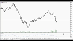آیا ریزش قیمت نفت ادامه خواهد...