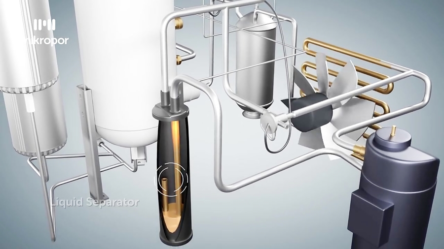 Refrigerated Type Compressed Air Dryer Process Animation
