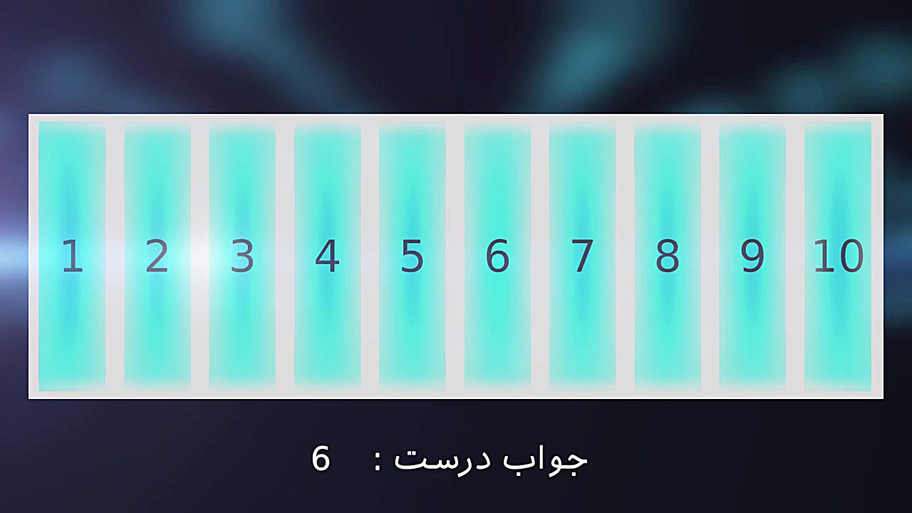 چقدر به چشمای خودتون اعتماد دارید؟ 92٪ مردم توی این تست رد میشن کربوکسی تراپی