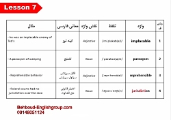 کدینگ کتاب 1100 واژه زبان انگل...