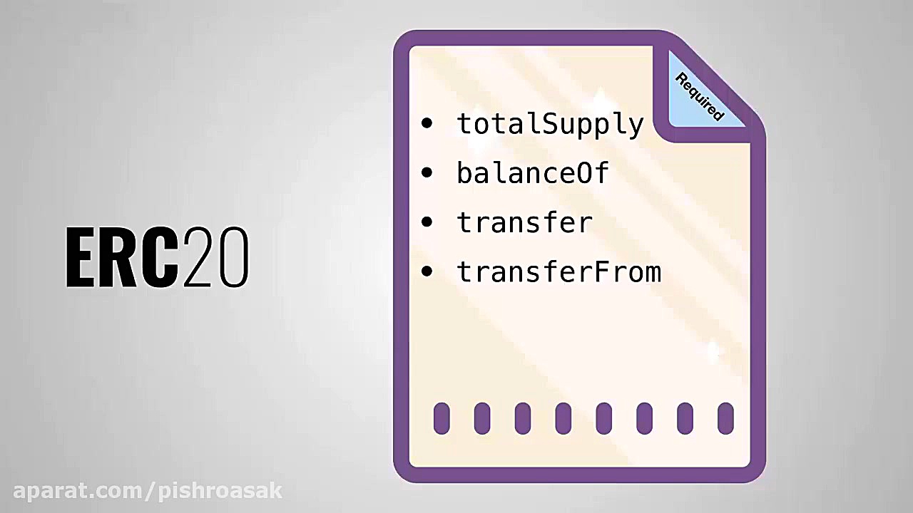 توکن , ERC20 , کاربردی , دارد؟ , بخش , ERC , ERC۲۰ , مخفف , عبارت , Ethereum , Request , for , Comments است , زبان , ساده‌تر , پروتکل , رسمی , بهبود بلاک , چین اتریوم , عدد , ۲۰ , دهنده , شناسه , خاص , می‌باشد , سال , اخیر , نقش , اساسی , صنعت , بلاک , چین , ارزهای , دیجیتالی , کمک , هزاران , برنامه , متمرکز , (DApps) , پلتفرم , استاندارد , توسعه , یابند