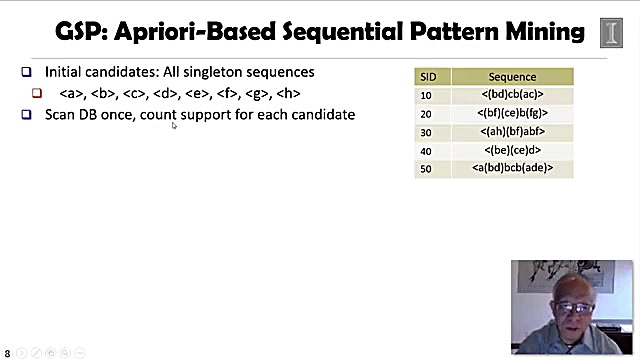 DATA MINING 4 Pattern Discovery in Data Mining 5 2 GSP Apriori Based Seq بیماری سندروم باتن