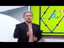 سردرگم کننده ترین بخش فیزیک رو...