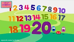 زبان انگلیسی کودکان، آموزش اعد...