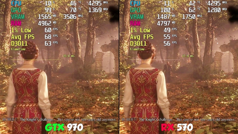 مقایسه عملکرد RX 570 vs GTX 970