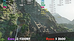 مقایسه پر دازنده های i3 9350KF...