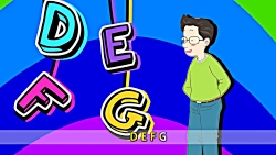 ABC Song 1 - Alphabet Song - English song for Kids - Sing along