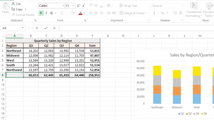 how-to-switch-to-editing-mode-in-excel-microsoft-office-lessons