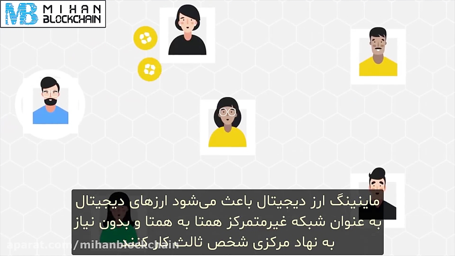ماینینگ , استخراج , ارز , دیجیتال , چیست؟ , فرایندی , باعث , ارزهای , واسطه , وجود , شخص , ثالث , قعالیت , ادامه , تولید , کوین , قرار , مطالع , سایت , مراجعه , کنید: , mihanblockchain , com