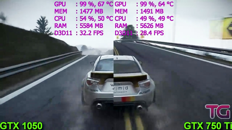 GTX 1050 vs GTX 750 Ti Test in 6 Games ( i3 7100 )