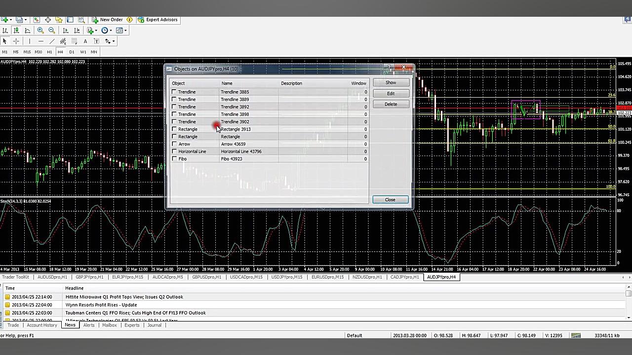 Technical , Analysis , Candlesticks , | , Binary , Options , Trading , Strategies , you , want , know , how , trade , with , binary , options, , make , sure , use , the , best , strategies! , this , video , can , see , our , experts , earn , more , than , 80% , returns , trading , options