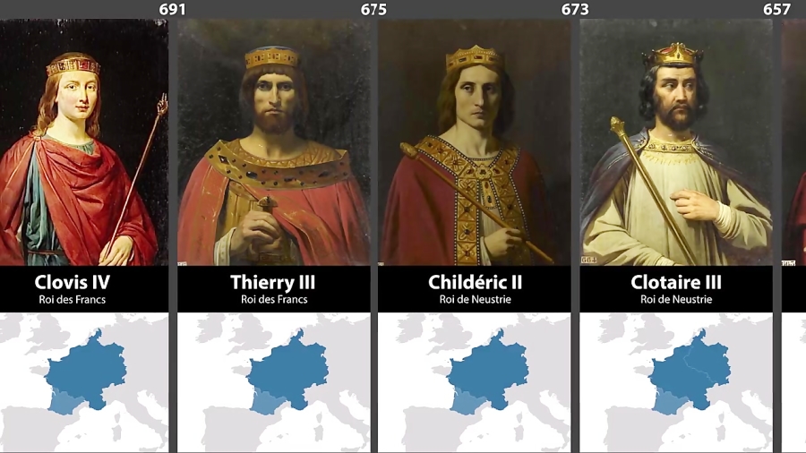 timeline-of-the-rulers-of-france