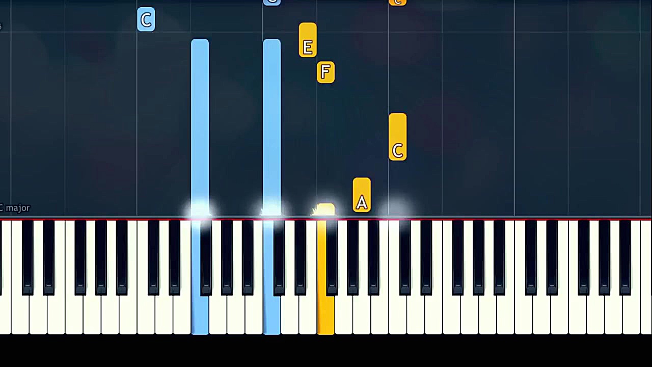 "Thunder, / Young Dumb Broke" by , Khalid Piano Tutorial - Chords How To Play اما استون