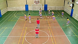آموزش هندبال - حمله- درس تربيت بدني- پايه نهم