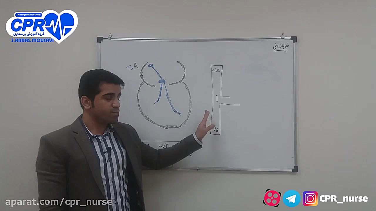 تفسیر ECG قسمت (1) کشیدن دندان
