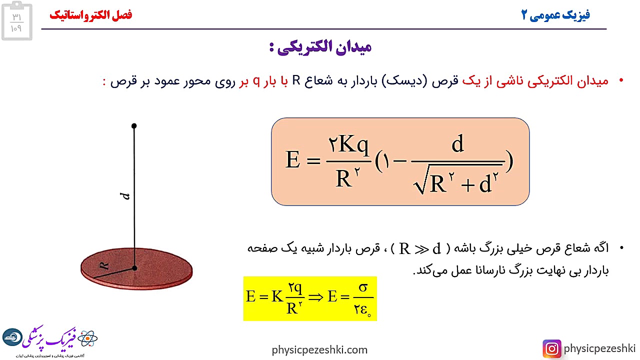 فیزیک پزشکی - فناوری تصویربرداری پزشکی - تدریس مفهومی فیزیک عمومی دو کلینیک پوست