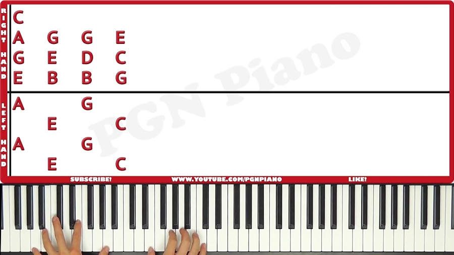 Feel So Close Calvin Harris Piano Tutorial Easy