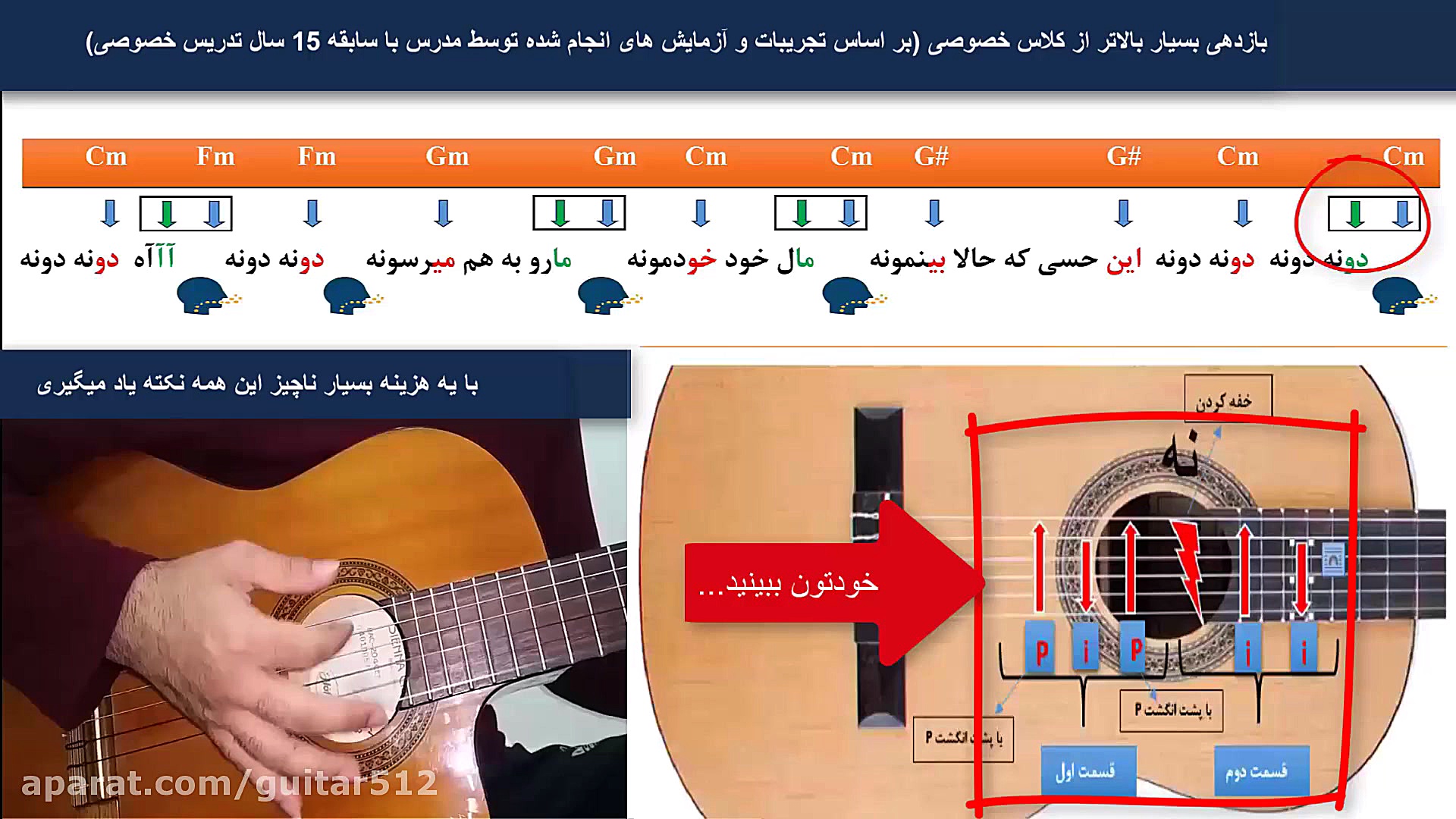 آموزش گیتار: جلسه ۱ قسمت ۱، نکاتی برای شروع و ریتم زمان238ثانیه