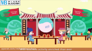 ارز , دیجیتال , چین , (VeChain) , چیست؟ , بلاکچین , دنیای , واقعی , ویچین , پلتفرم , فعال بلاکچینی , ارتقا , فرآیندهای , مدیریت , زنجیره , تامین , طراحی , مطالعه , سایت , مراجعه , کنید: , mihanblockchain , com