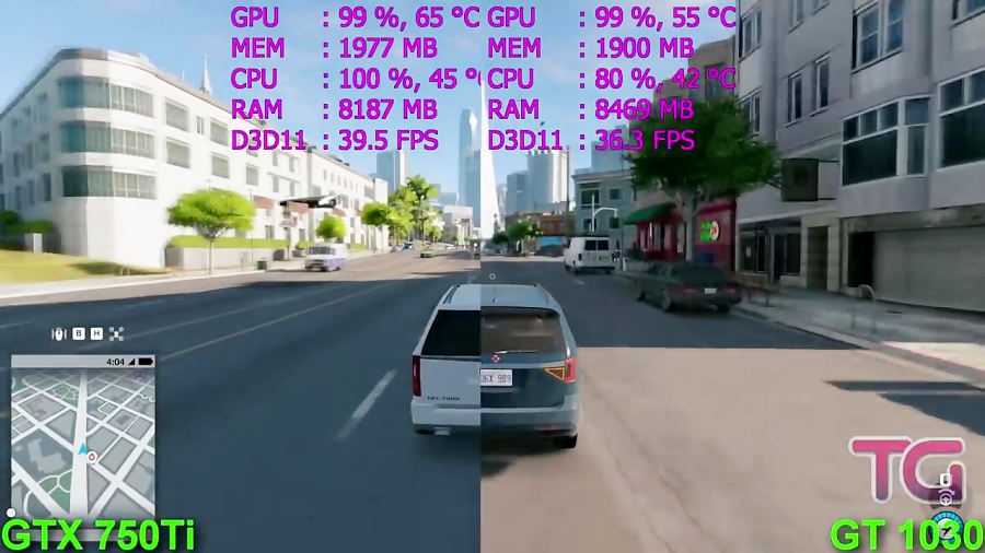 GT 1030 vs GTX 750 Ti Test in 7 Games (Pentium G4560)