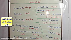 قویترین دوره ی آموزش زبان اسپانیایی-100% تضمینی-استاد علی کیانپور