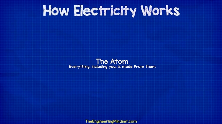 How ELECTRICITY works working principle