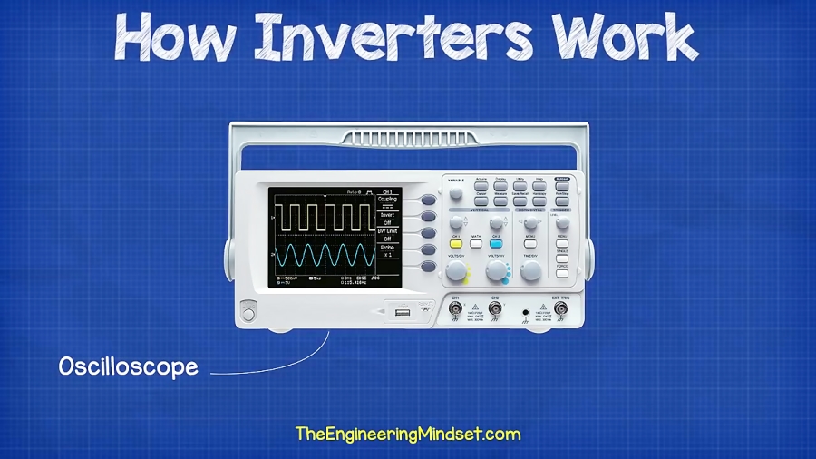 How Inverters Work Working principle rectifier