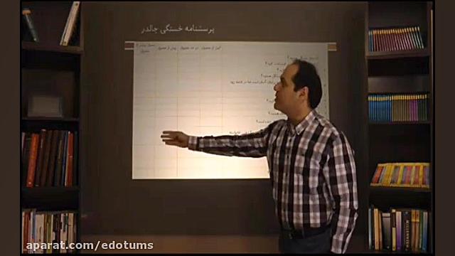 5 پرسش نامه های خستگی دکتر مکری تم طولی رشد فردی 5 دقیقه دكتر عليرضا سيما