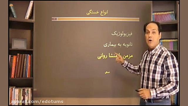 4 خستگی روانی-خستگی مزمن دکتر مکری تم طولی رشد فردی 4 دقیقه دكتر عليرضا سيما