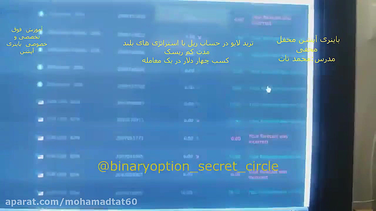 استراتژی , درصد , بلند , مدت , باینری , آپشن , آموزش , استراتژِ , محمد , تات , تریدر , افسانه