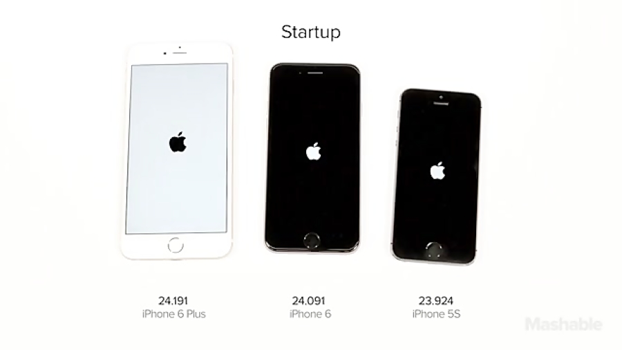 Iphone vs s23. Мощность айфона 5s. Iphone 6 Plus и iphone 6s Plus сравнение. Мощность айфона 5. Мощность iphone 6s.