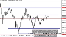 استراتژی معاملاتی پین بار