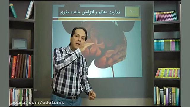 20 درمان خستگی قدم 10 فعالیت منظم و افزایش یابنده مغزی دکتر مکری 1 دقیقه دكتر عليرضا سيما