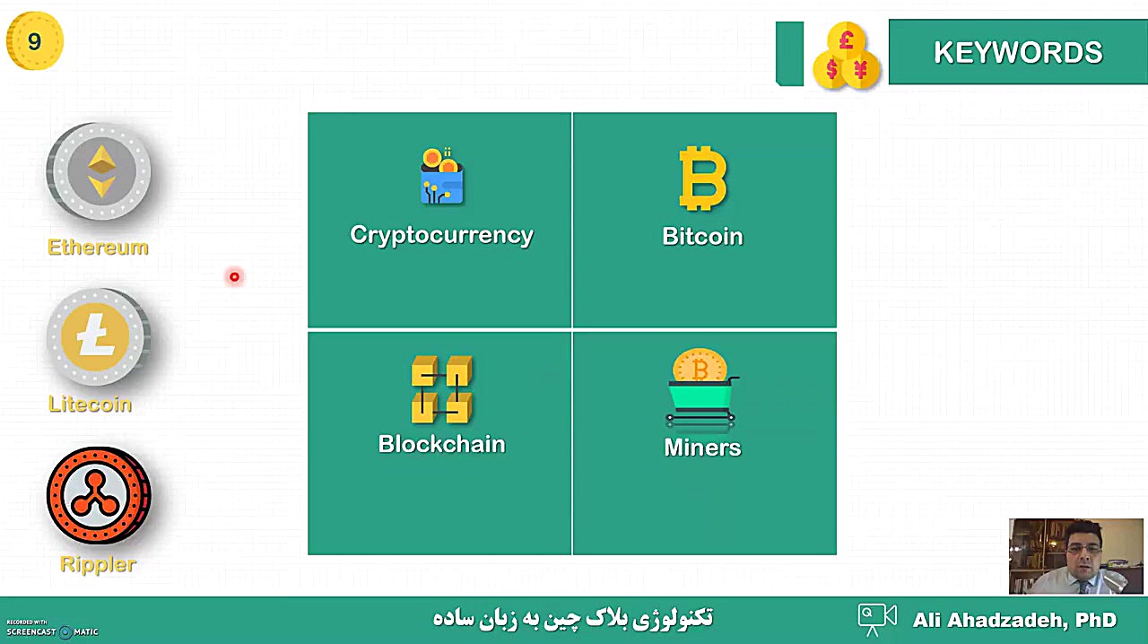 Blockchain , بلاک , چین , زبان , ساده , ساختار , تکنولوژی , تفاوت , بیت , کوین , نقش , ماینرها