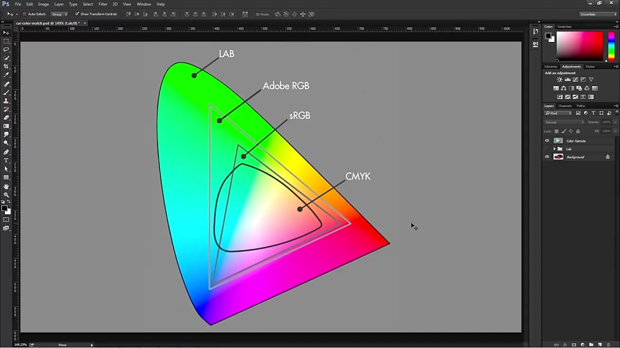 Matching Specific Colors Using The LAB Color Mode Tutorial