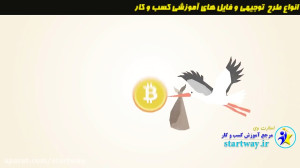 طرح , توجیهی , مایننیگ , بیت , کوین , استخراج , ارز , دیجیتال(Bicoin , Mining) , استخراج(ماینینگ) , دیجیتال(بیت , کوین) , startway , مطالعه , آموزش , اندازی , فارم(مزرعه) , دیجیتال , سایت , استارت , مراجعه