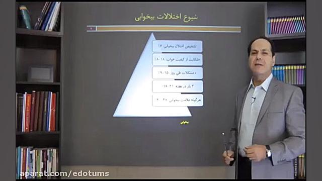 27 شیوع اختلالات بی خوابی دکتر مکری تم طولی رشد فردی 2 دقیقه دكتر عليرضا سيما