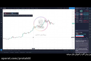 تحلیل , بازار , ارز , دیجیتال , بیت , کوین , روند , سال , | , پروفسور , اینیستاگرام , بیابید , #پروفسور_تحلیل , @protahil