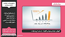 آموزش حرفه ای موشن گرافیک