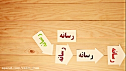 استاپ موشن سیر تحول رسانه از آ...