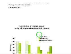 نمونه تدریس PTE استاد زمانی