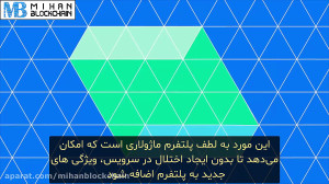 دیکرد , (Decred) , چیست؟ , امکان , پذیری , مبادلات , اتمی , معاملات , همتا , همتا! , ارز , دیجیتال , آزاد , رو , رشد , سیستم , نظارت , جامعه , محور , بلاک , چین , ترکیب , ادامه , سایت , مراجعه , کنید: , mihanblockchain , com