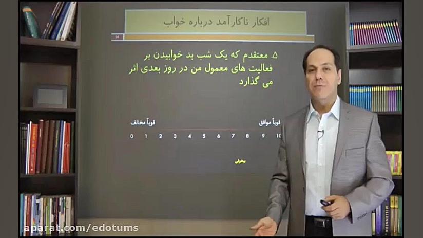 38 افکار ناکارآمد در مورد خواب دکتر مکری تم طولی رشد فردی 10 دقیقه دكتر عليرضا سيما